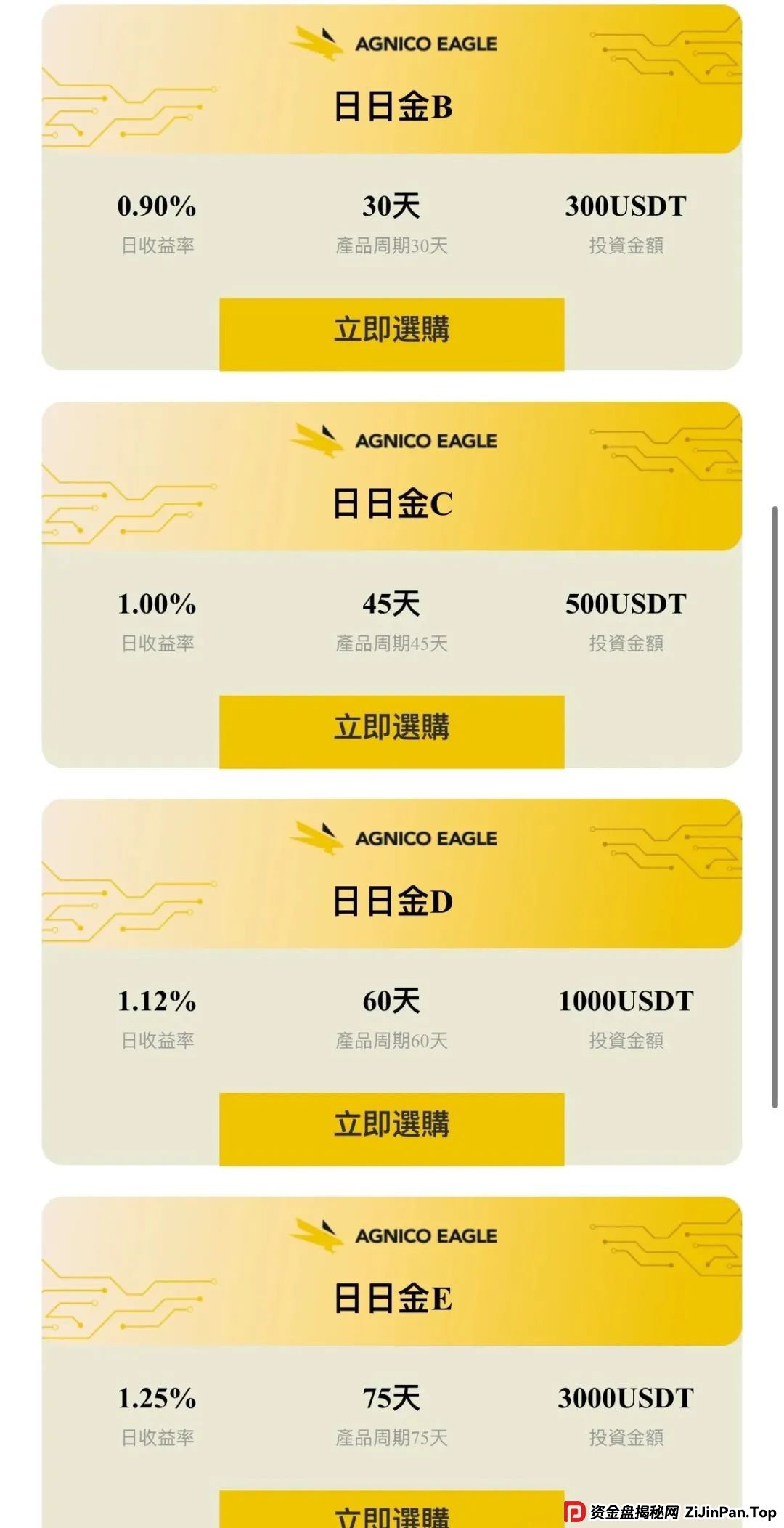 伊格尔矿业—AGNICO EAGLE，涉嫌非法吸收公众存款，注意警惕。