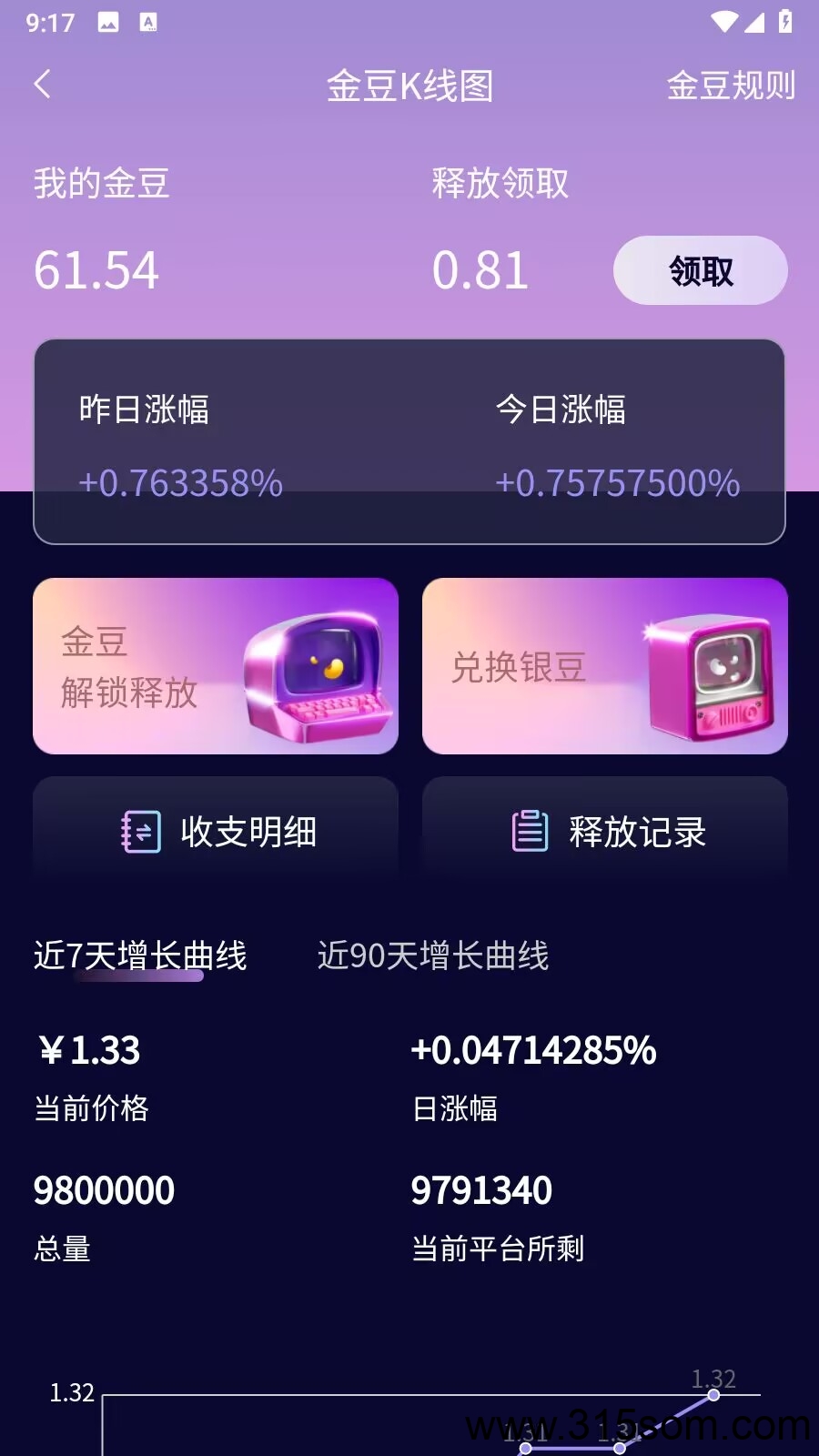 豆趣宝盒，0撸首码，协议看广告