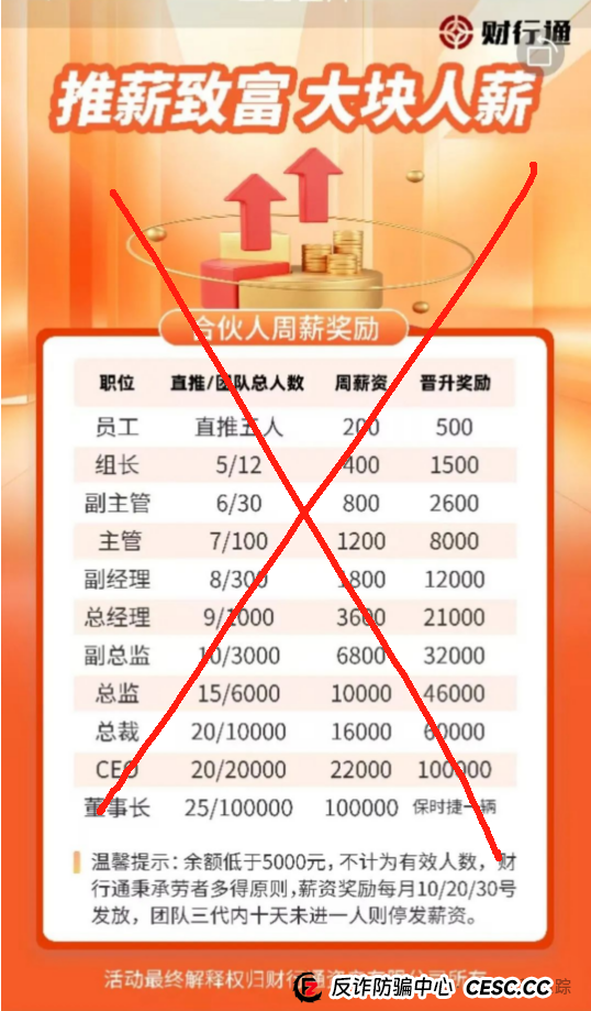 高危预警！赤峰黄金，智联星途，全民算力，富氢星链等资金盘项目即将圈钱跑路，谁玩谁填坑