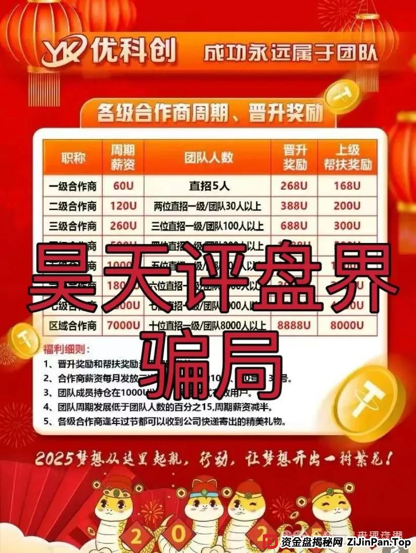 预警：优科创（利鼎交易所）跟单类资金盘骗局，已经开始单割，高度预警，即将崩盘跑路！