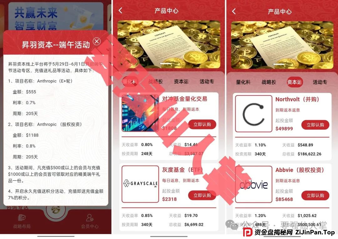 昇羽资本合法吗?【昇羽资本】高风险资金盘骗局，抓紧时间撤离吧！