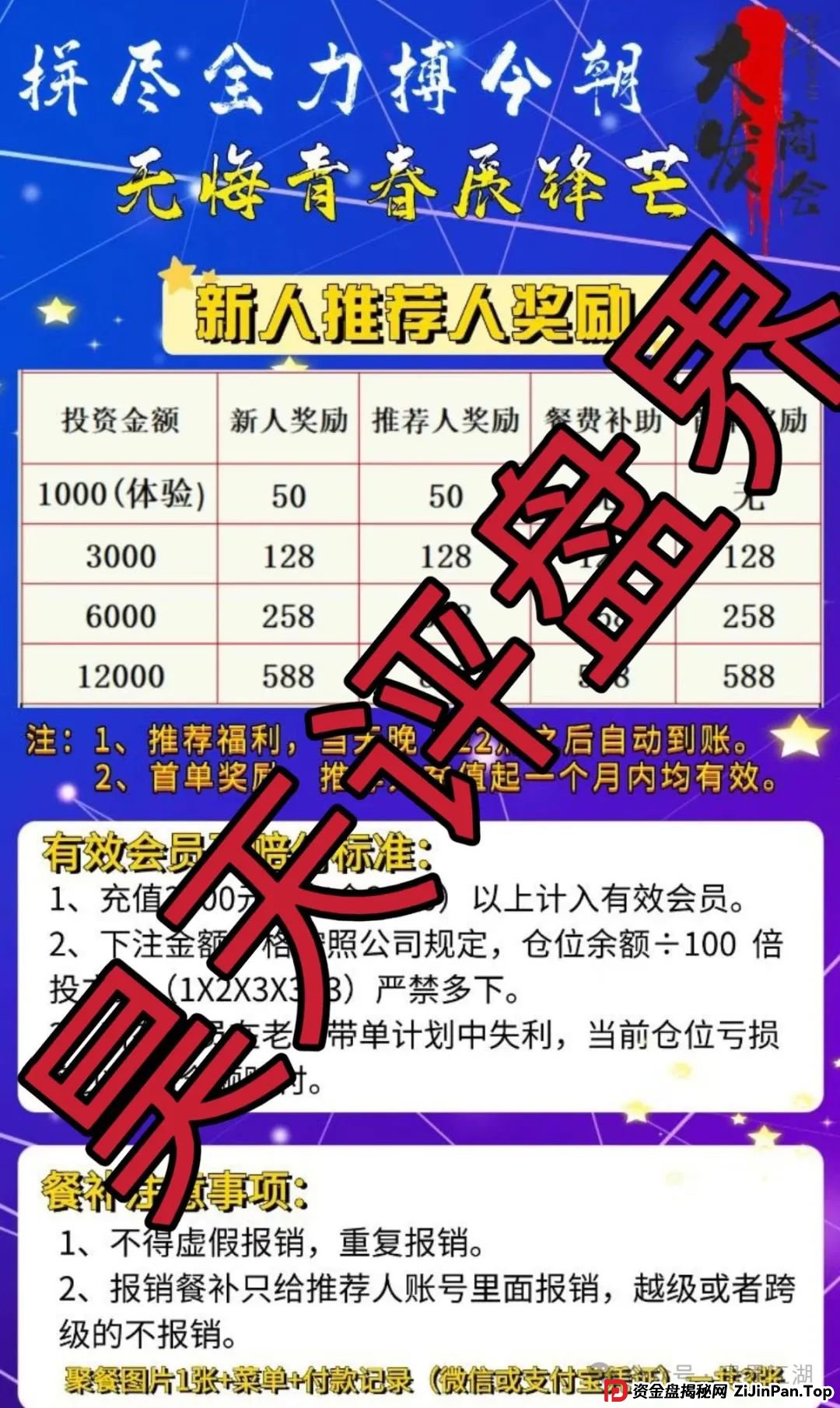 大发商会彩票类资金盘骗局,刚开盘就开始单割,典型的一轮圈韭菜盘,高度预警!