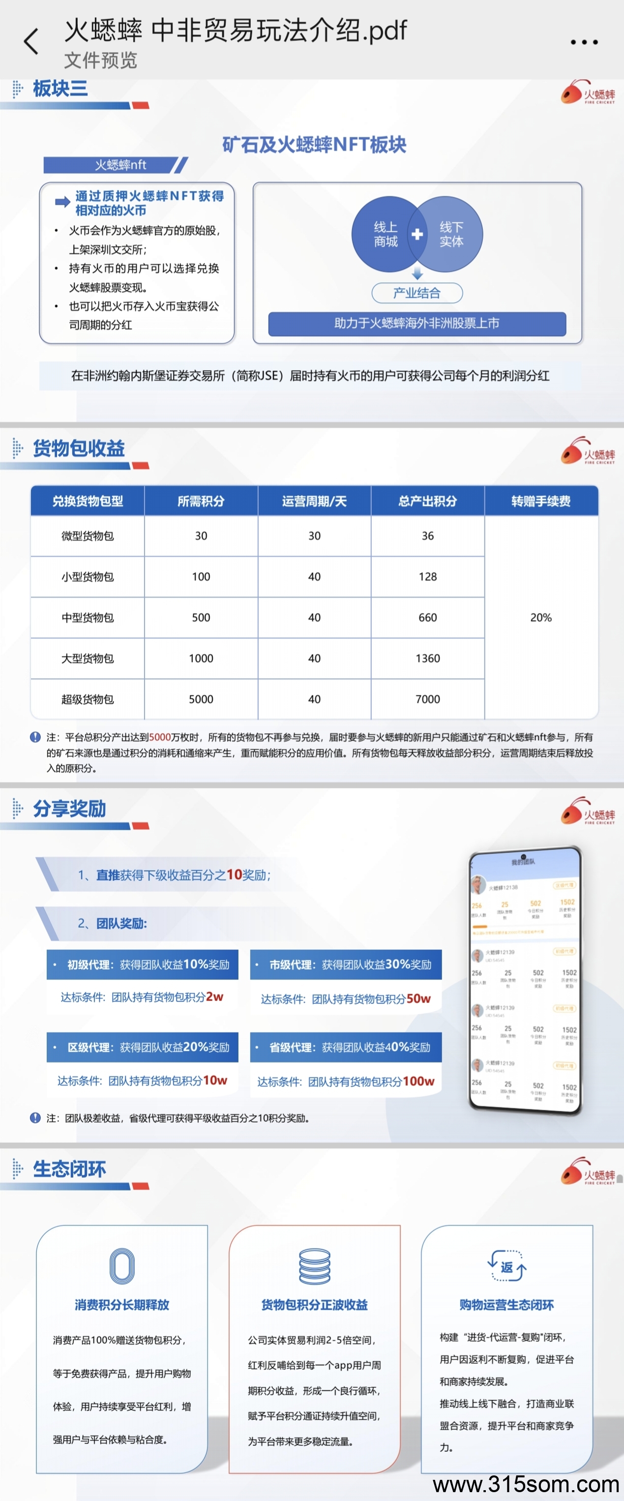 《火蟋蟀》电商平台 贸易玩法 即将上线！