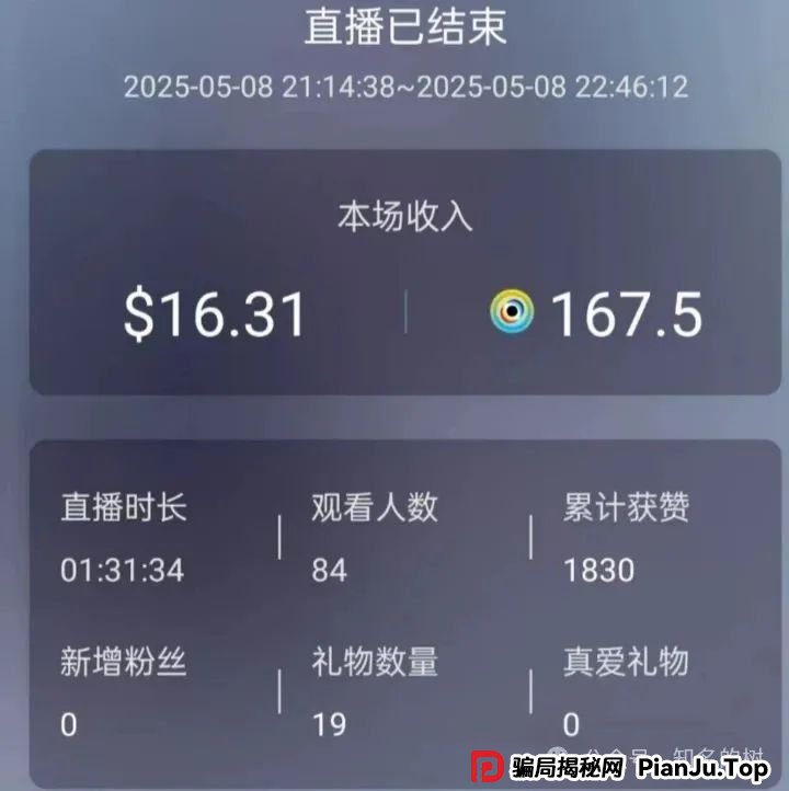 传销还是诈骗？灯塔LDK，Unilive‬，AiFeex（艾菲克斯‬），Otalk这些资金盘注意了。