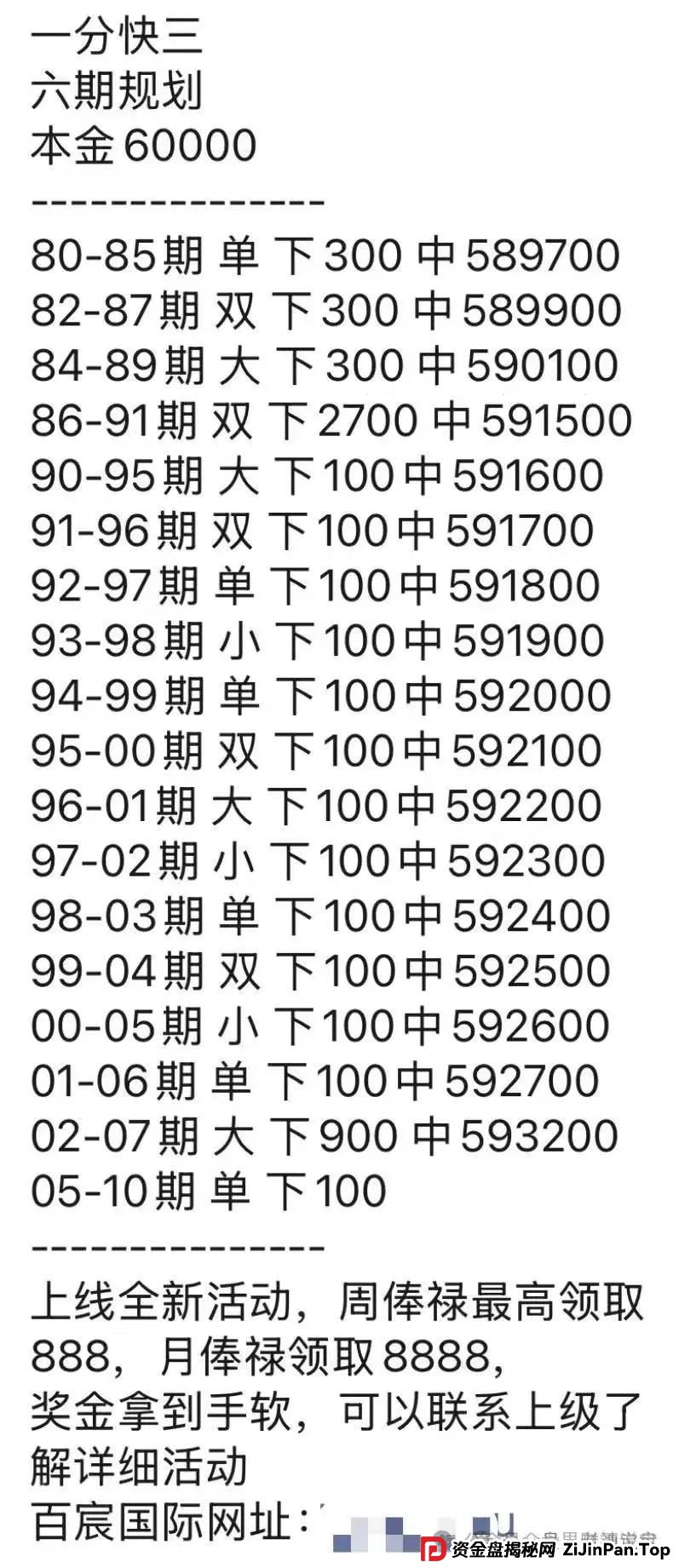 警惕!【百宸国际】彩票跟单资金盘濒临崩盘,投资者需紧急撤离! 警惕!【百宸国际】彩票跟单资金盘濒临崩盘,投资者需紧急撤离!