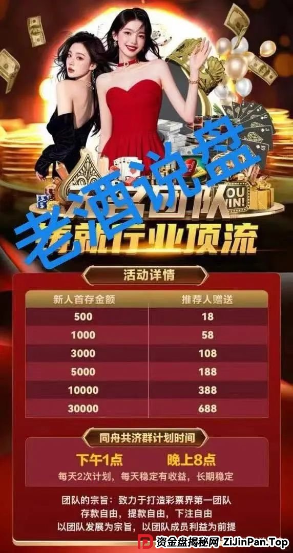 警惕!【百宸国际】彩票跟单资金盘濒临崩盘,投资者需紧急撤离! 警惕!【百宸国际】彩票跟单资金盘濒临崩盘,投资者需紧急撤离!