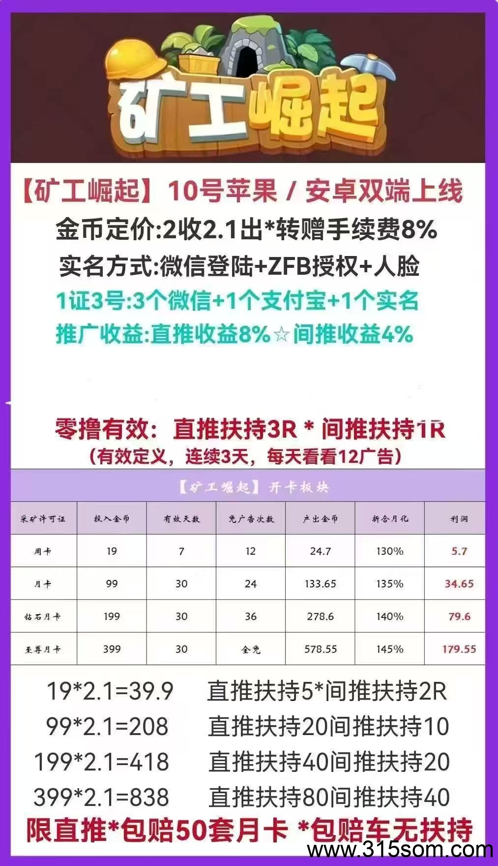 矿工崛起，威信扫码，零撸玩法的话就会