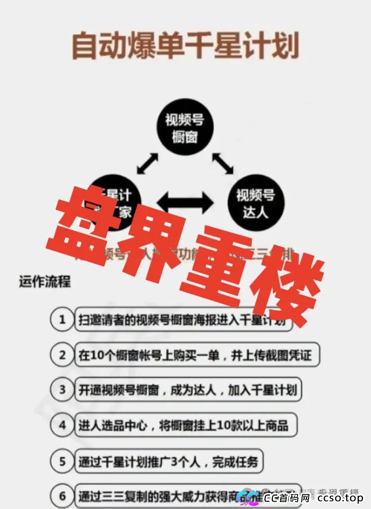 【警惕】全域GO“千星计划”资金盘骗局，即将崩盘跑路！