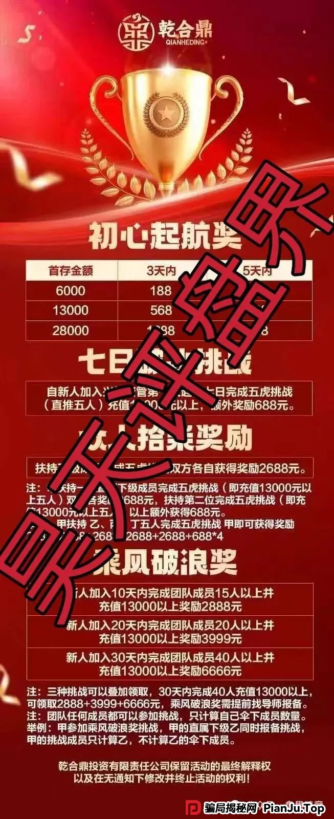 【兴红资管】骗局再起：天帝揭秘＂乾合鼎＂收割套路