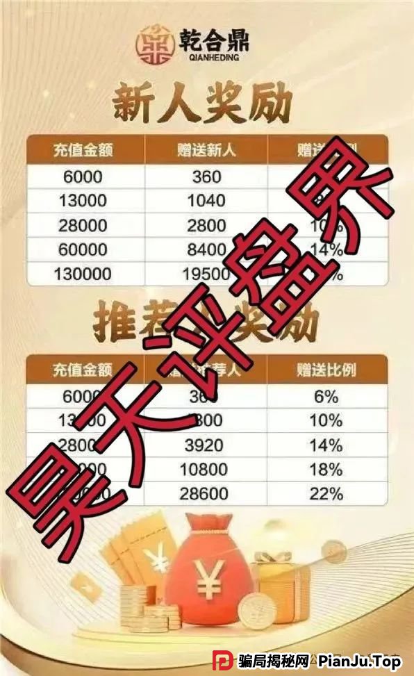 【兴红资管】骗局再起：天帝揭秘＂乾合鼎＂收割套路
