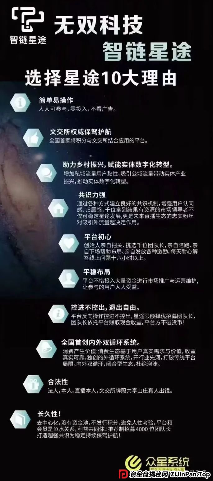 曝光【智链星途】的资金盘骗局，采用爬墙模式，开盘5个月左右之前一直不温不火，中间清退了几波人！