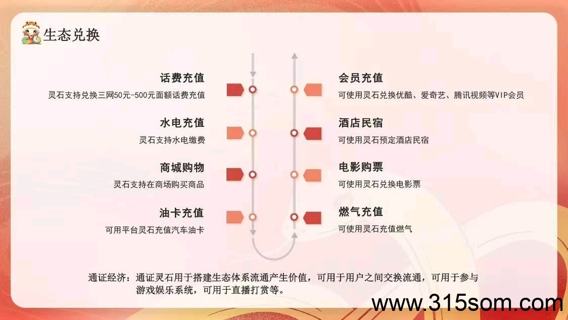 点蛇成金，高扶持对接团队