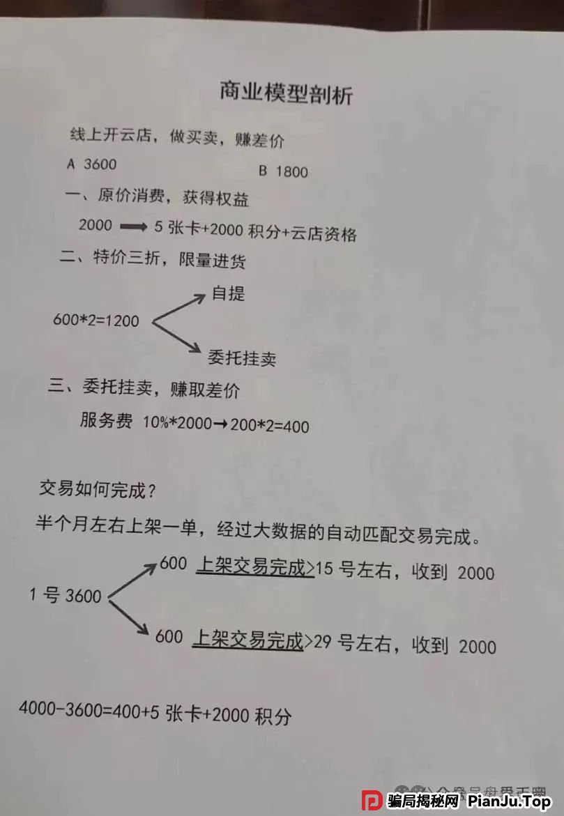反诈防骗 | 宏涤洗衣惊天骗局：天帝起底洗衣店背后的资金盘黑幕