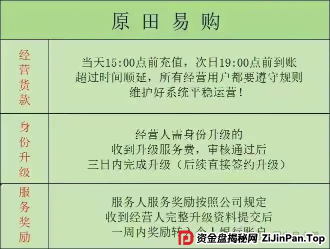 原田易购,表面是商城电商平台,实则是互助骗局警惕 原田易购,表面是商城电商平台,实则是互助骗局警惕
