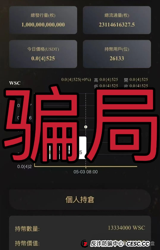 VEGAS基金会（维加斯）：震哥紧急预警，这波韭菜割得又快又狠！