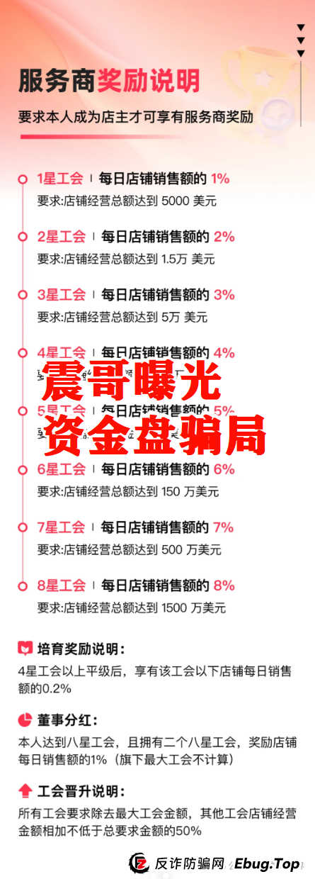 震哥扒皮｜优哩哩到底是不是资金盘？能不能玩？老铁们，真相来了！