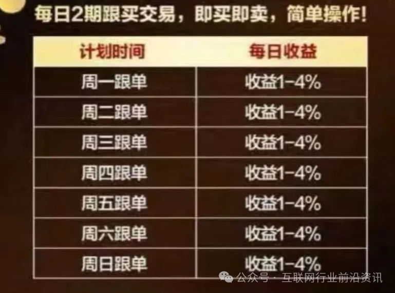 警惕！正华联社（银石汇鑫）联创盈，亚盟联盈，多莱商学院（AISTS），富域智赢都是资金盘虚拟币传销骗局，有些即将出事！