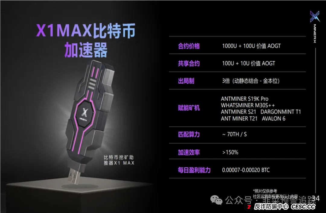 最新资金盘传销骗局曝光，右臂社区，Nexim，‬OTalk，UO源石，ArtGee随时跑路，小心血本无归！