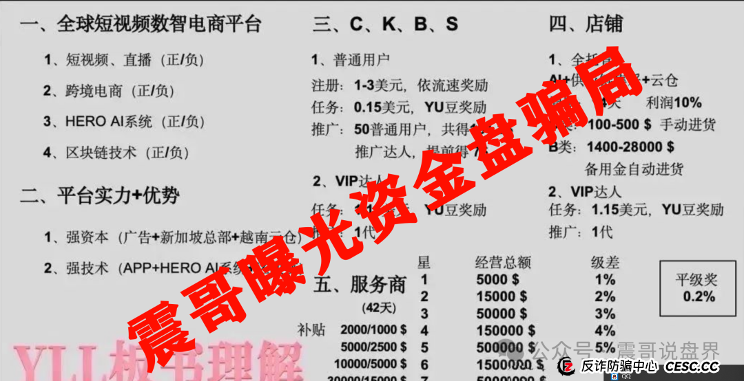 优哩哩是正规平台吗？起底优哩哩：震哥带你扒皮这个资金盘套路