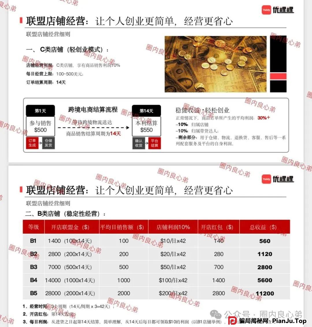 预警 | 优哩哩资金盘骗局，高回报后的庞氏陷阱，不要去填坑当炮灰。