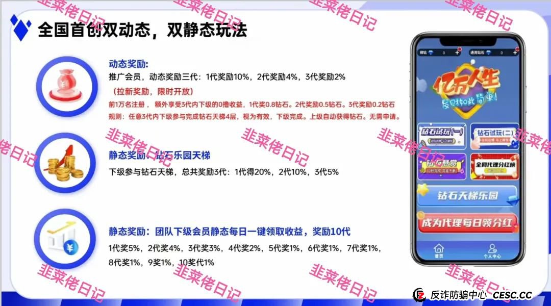 618曝光 | 最新资金盘项目骗局，AiFeex-艾菲克斯，钻石乐园，假冒宁德时代(港股)随时可能卷钱跑路