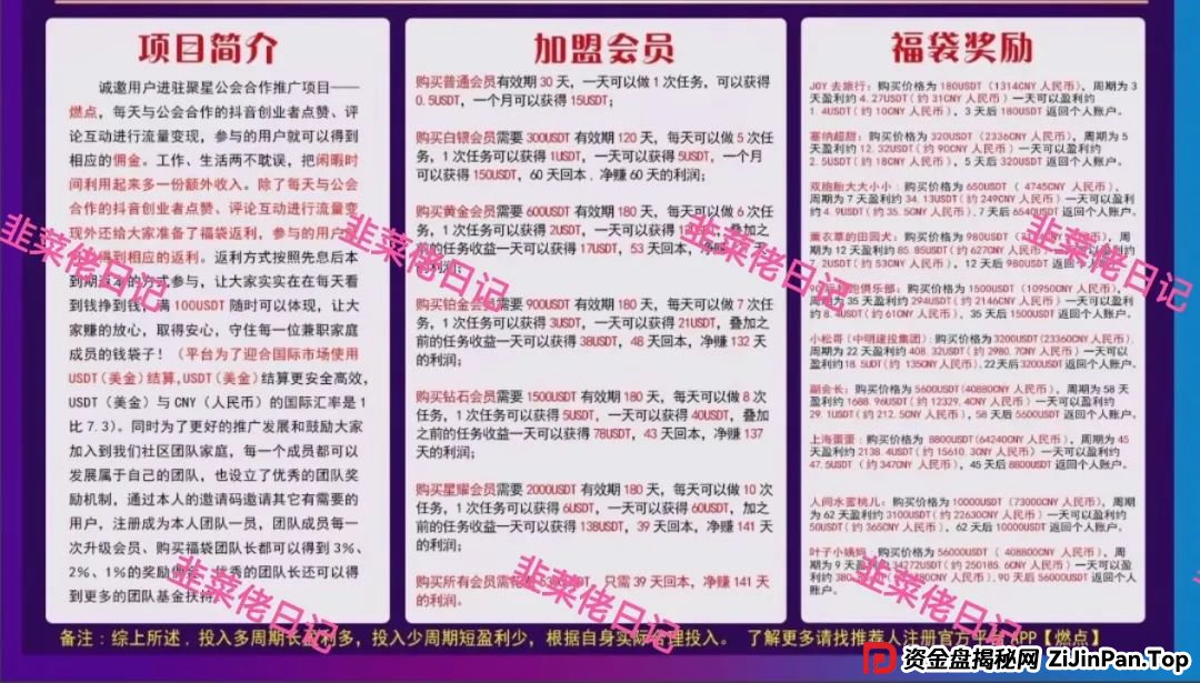 曝光 | 最新资金盘项目骗局：赫伯罗特航运，燃点，添星汇，乐世达商城等资金盘项目随时可能卷钱跑路!
