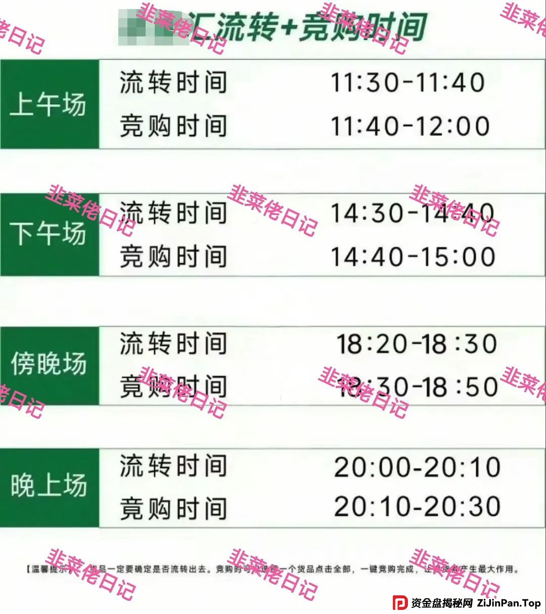 曝光 | 最新资金盘项目骗局：赫伯罗特航运，燃点，添星汇，乐世达商城等资金盘项目随时可能卷钱跑路!