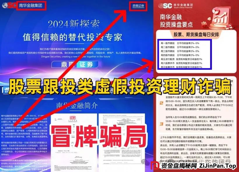 曝光:最新资金盘项目骗局,达兴APP,链通云,套牌“南华金融(鼎珮证券)”随时可能卷钱跑路 曝光:最新资金盘项目骗局,达兴APP,链通云,套牌“南华金融(鼎珮证券)”随时可能卷钱跑路