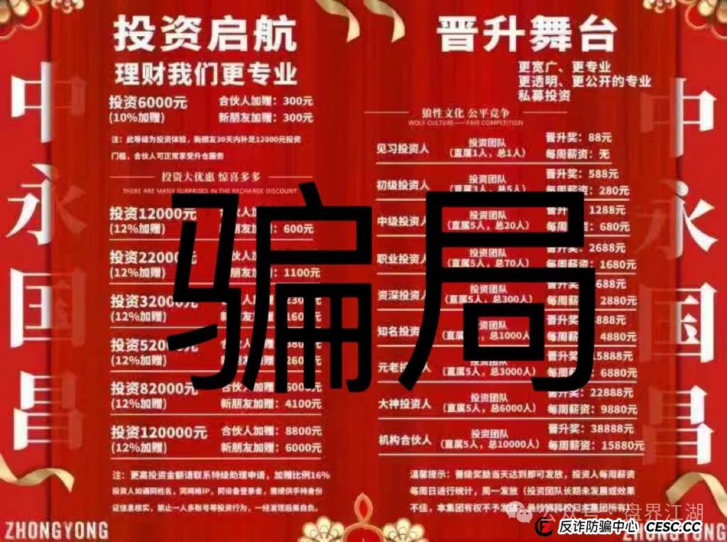 中永国昌(中永证券)股票跟单类资金盘骗局,多地警方发布预警,部分工作室被端,昊天高度预警,即将崩盘跑路! 中永国昌(中永证券)股票跟单类资金盘骗局,多地警方发布预警,部分工作室被端,昊天高度预警,即将崩盘跑路!