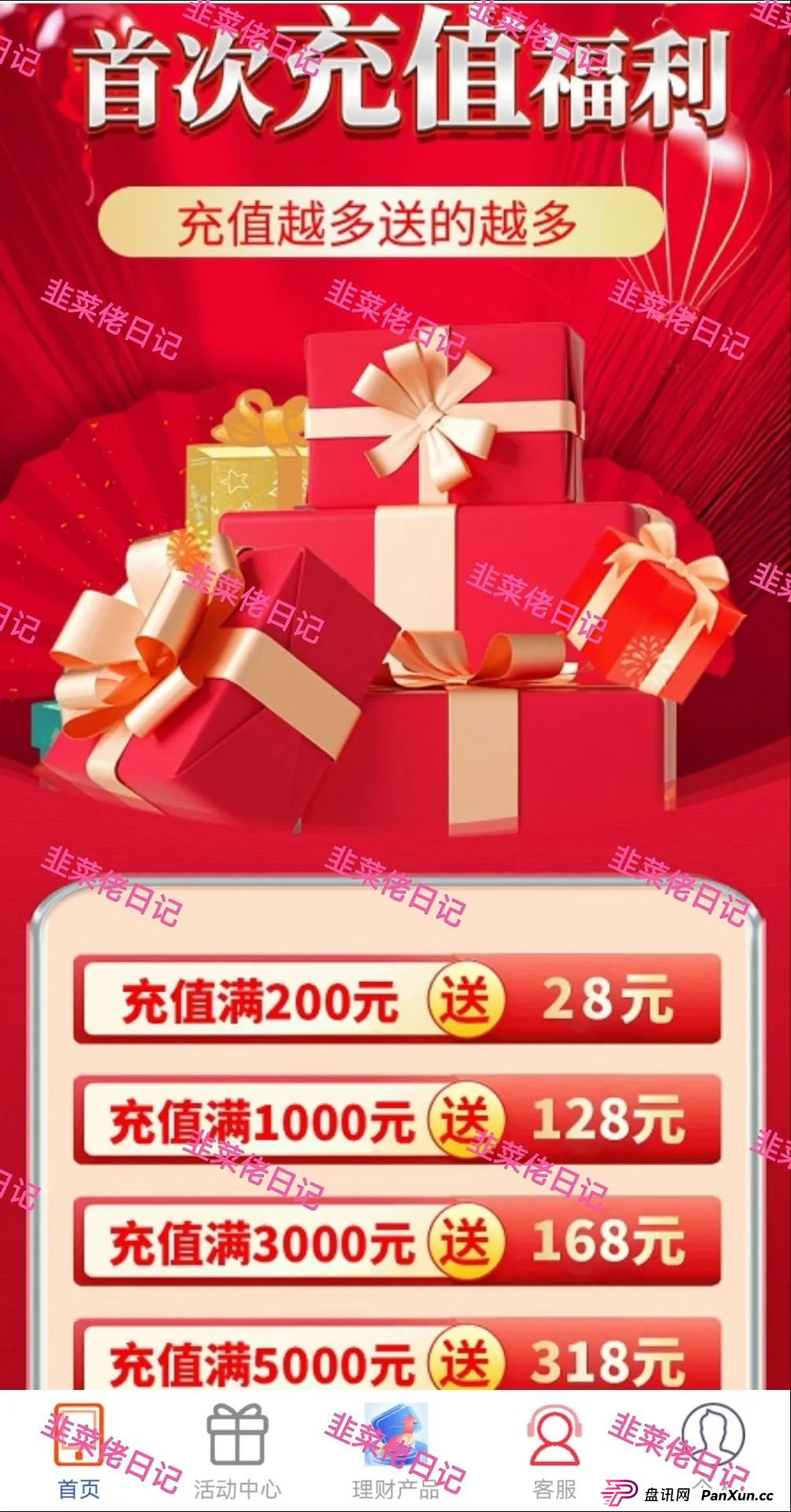 曝光 | 最新资金盘项目骗局，天利汇通，景枫，乐世达商城，亚盟联盈，银石汇鑫...有你参与的吗?