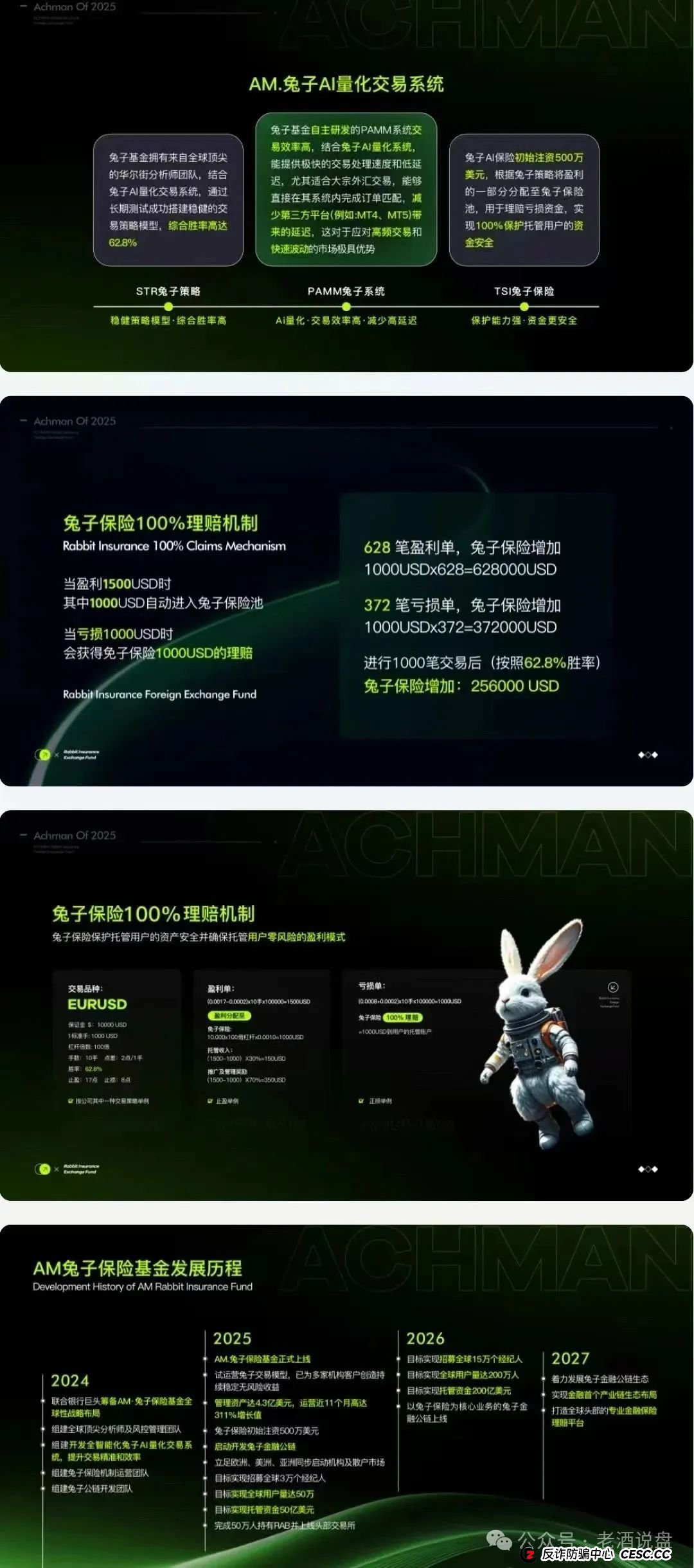 警惕!兔子外汇保险基金,以量化交易为饵的资金盘,崩盘在即! 警惕!兔子外汇保险基金,以量化交易为饵的资金盘,崩盘在即!