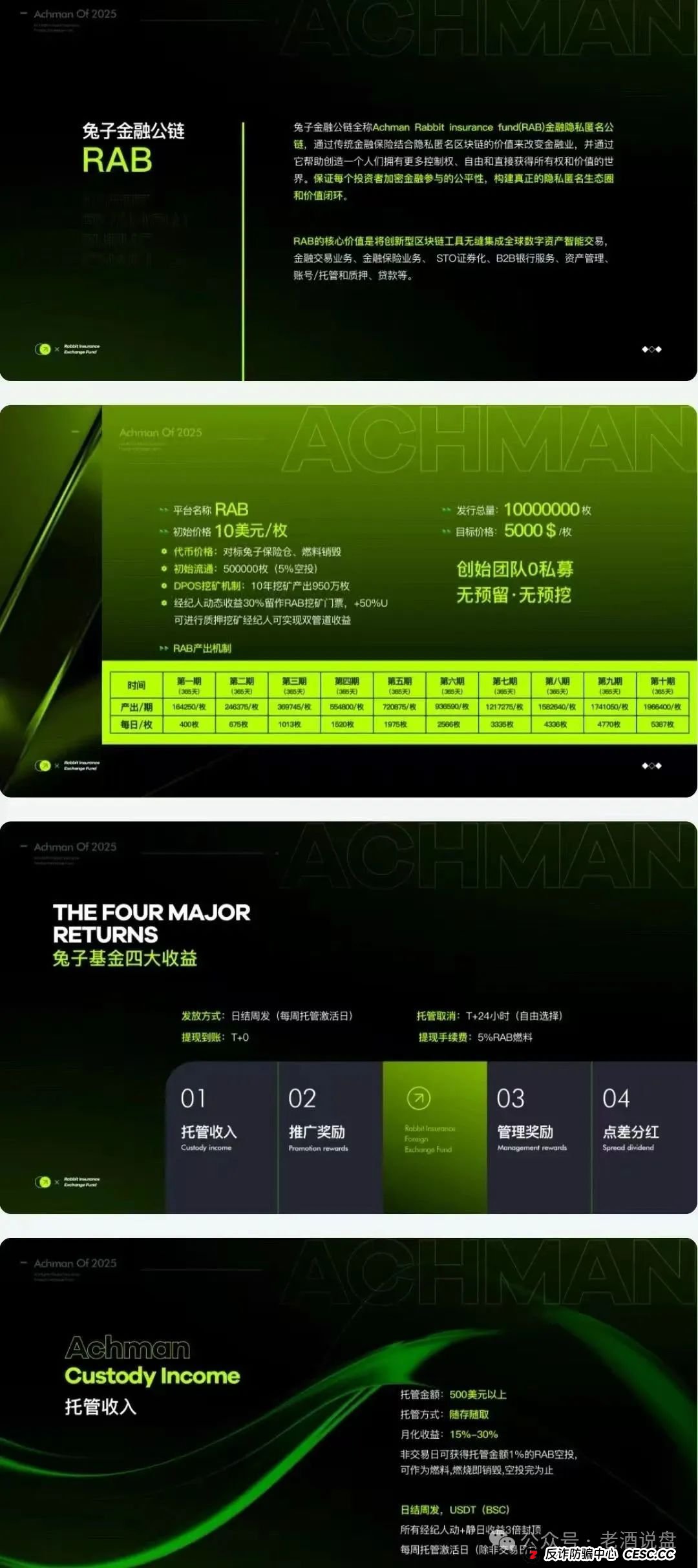 警惕!兔子外汇保险基金,以量化交易为饵的资金盘,崩盘在即! 警惕!兔子外汇保险基金,以量化交易为饵的资金盘,崩盘在即!