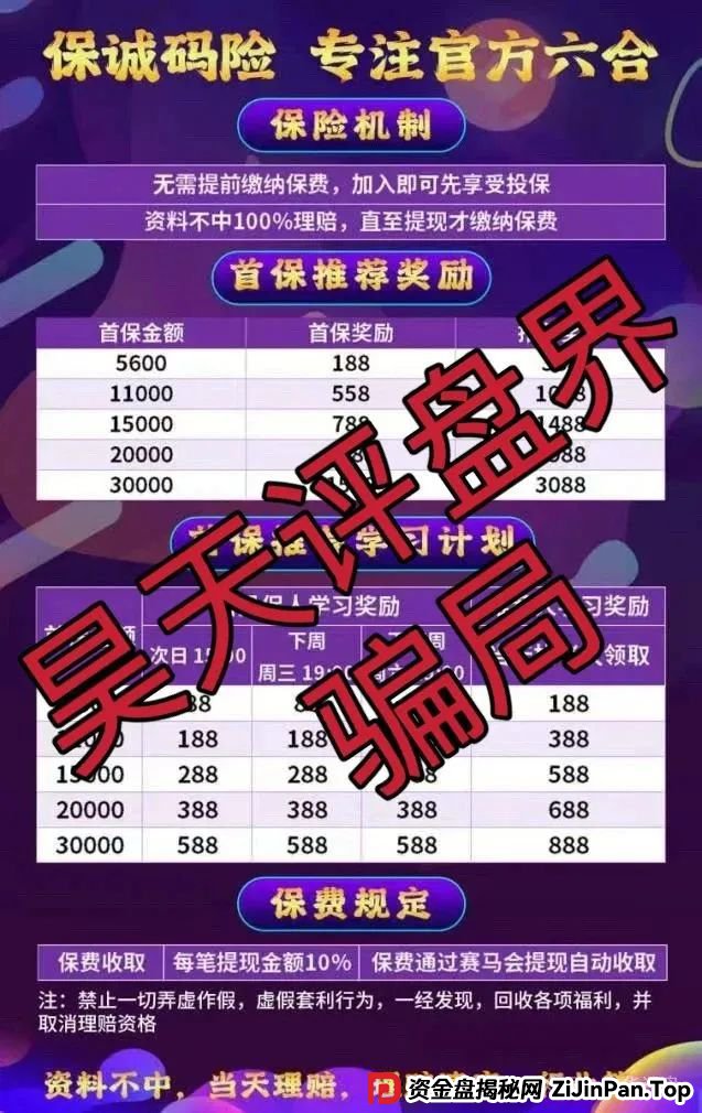 保诚码险HKJC彩票跟单类资金盘骗局，已经开始单割，高度预警，即将崩盘跑路！