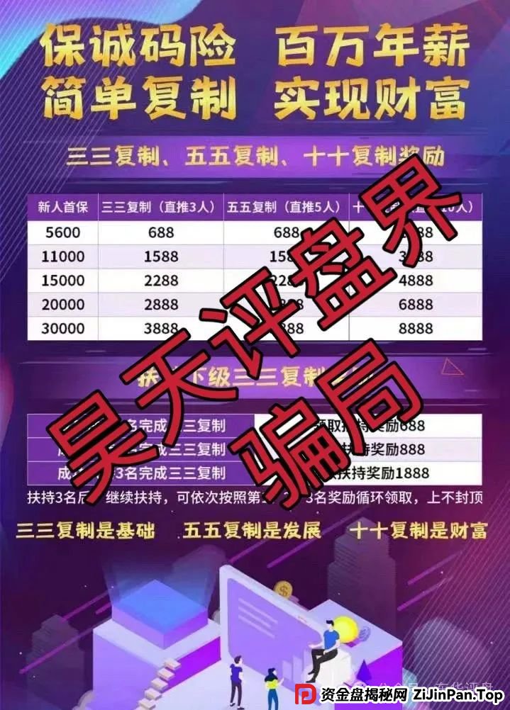 保诚码险HKJC彩票跟单类资金盘骗局，已经开始单割，高度预警，即将崩盘跑路！