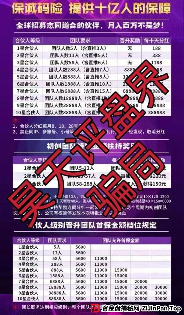 保诚码险HKJC彩票跟单类资金盘骗局，已经开始单割，高度预警，即将崩盘跑路！