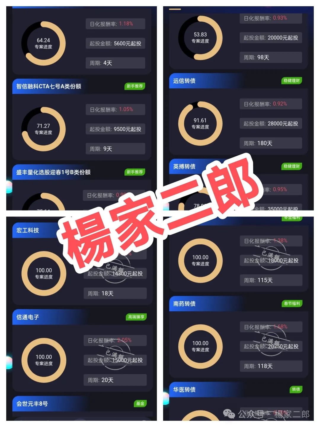 曝光套牌＂启明创投＂正规公司的分红类资金盘骗局！