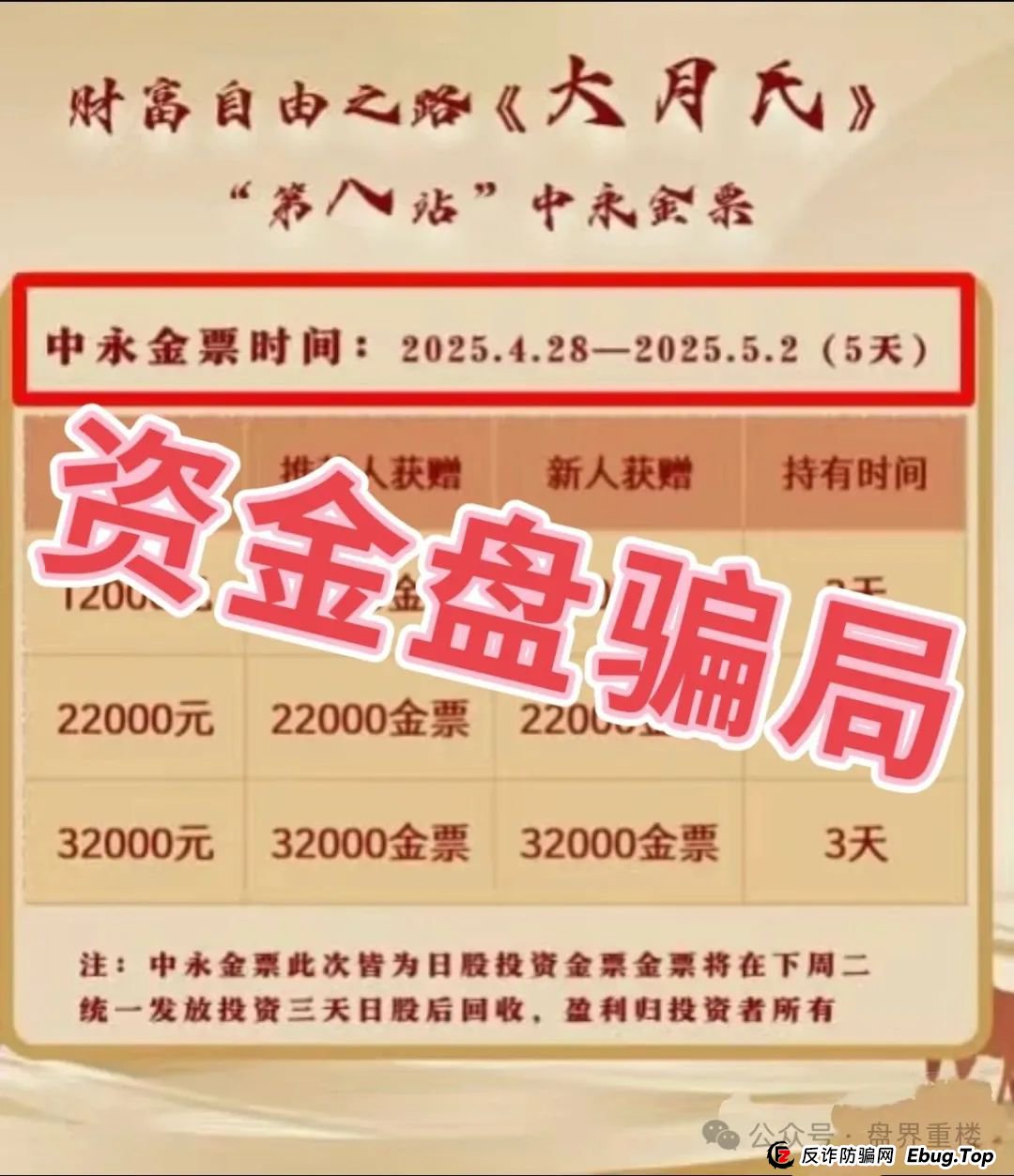 中永国昌（中永证券）股票跟单类资金盘骗局，操盘手已圈钱过亿，多地警方发布预警，部分工作室被端，即将崩盘跑路！