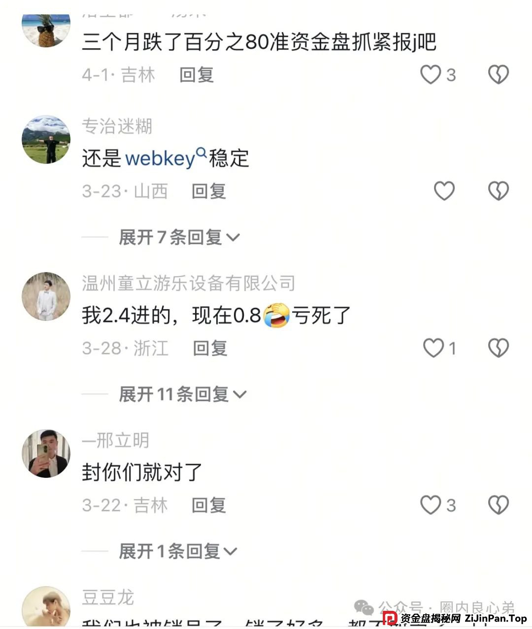 警惕！市场32个资金盘项目汇总，有你参与的吗？不是在跑路的边缘，就是跑路边上