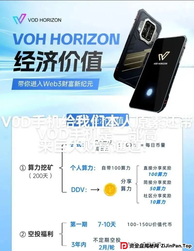 警惕！市场32个资金盘项目汇总，有你参与的吗？不是在跑路的边缘，就是跑路边上