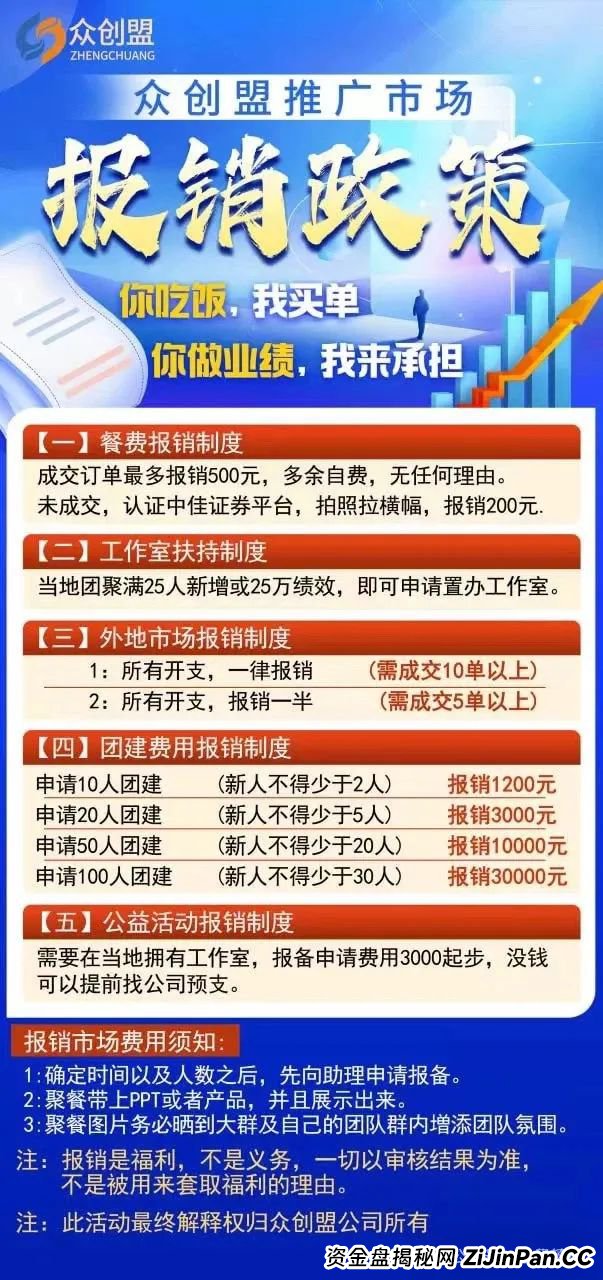 众创盟股票跟单类资金盘骗局，已经开始单割，即将崩盘跑路，聪明的会员早已安全撤离...