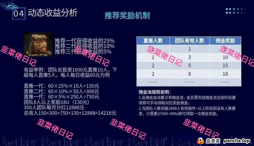 骗局曝光 | 最新资金盘项目，盈信量化（首源投资），维尔利，布鲁交易所(Bleutrade)，云乐拍随时可能卷钱跑路