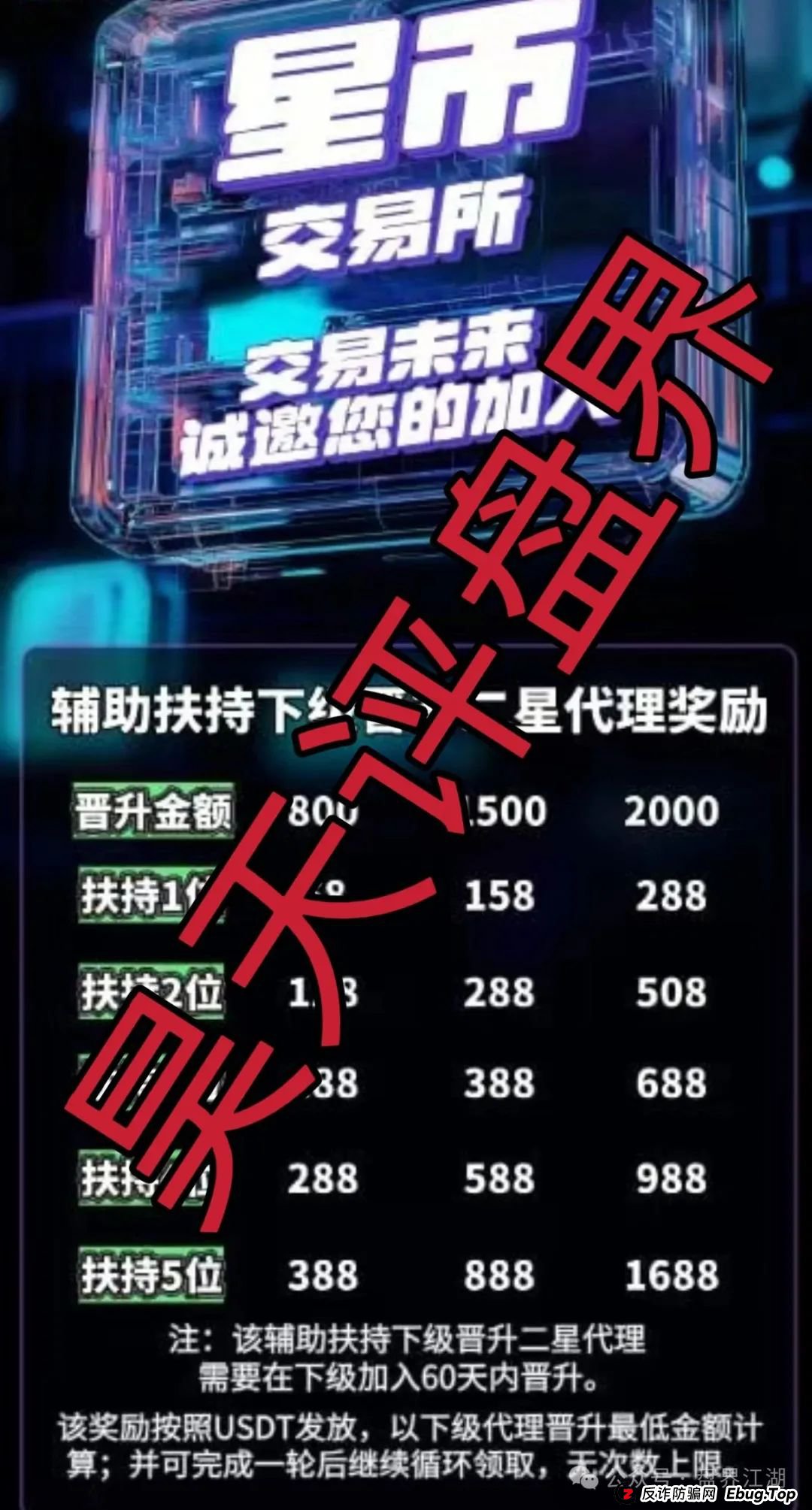 星币交易所跟单类资金盘骗局，已经开始单割，高度预警，即将崩盘跑路！