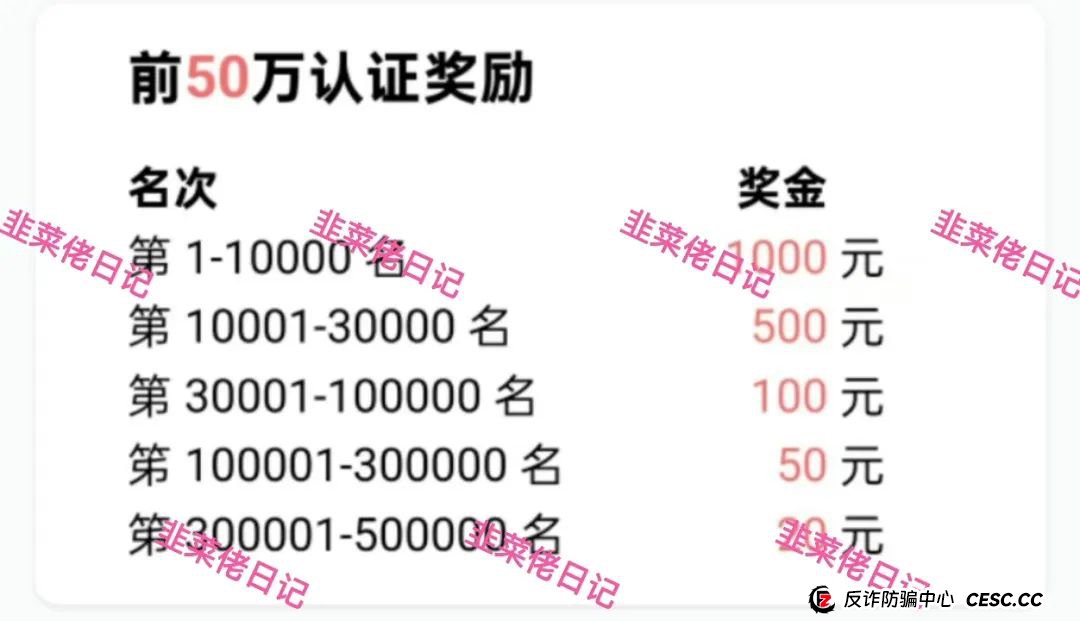 最新资金盘项目骗局曝光：<名族复兴，智慧云>随时可能卷钱跑路
