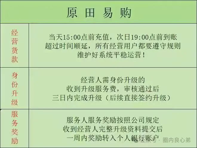 原田优选是正规平台吗？警惕：原田易购表面是商城电商平台，实则是互助骗局