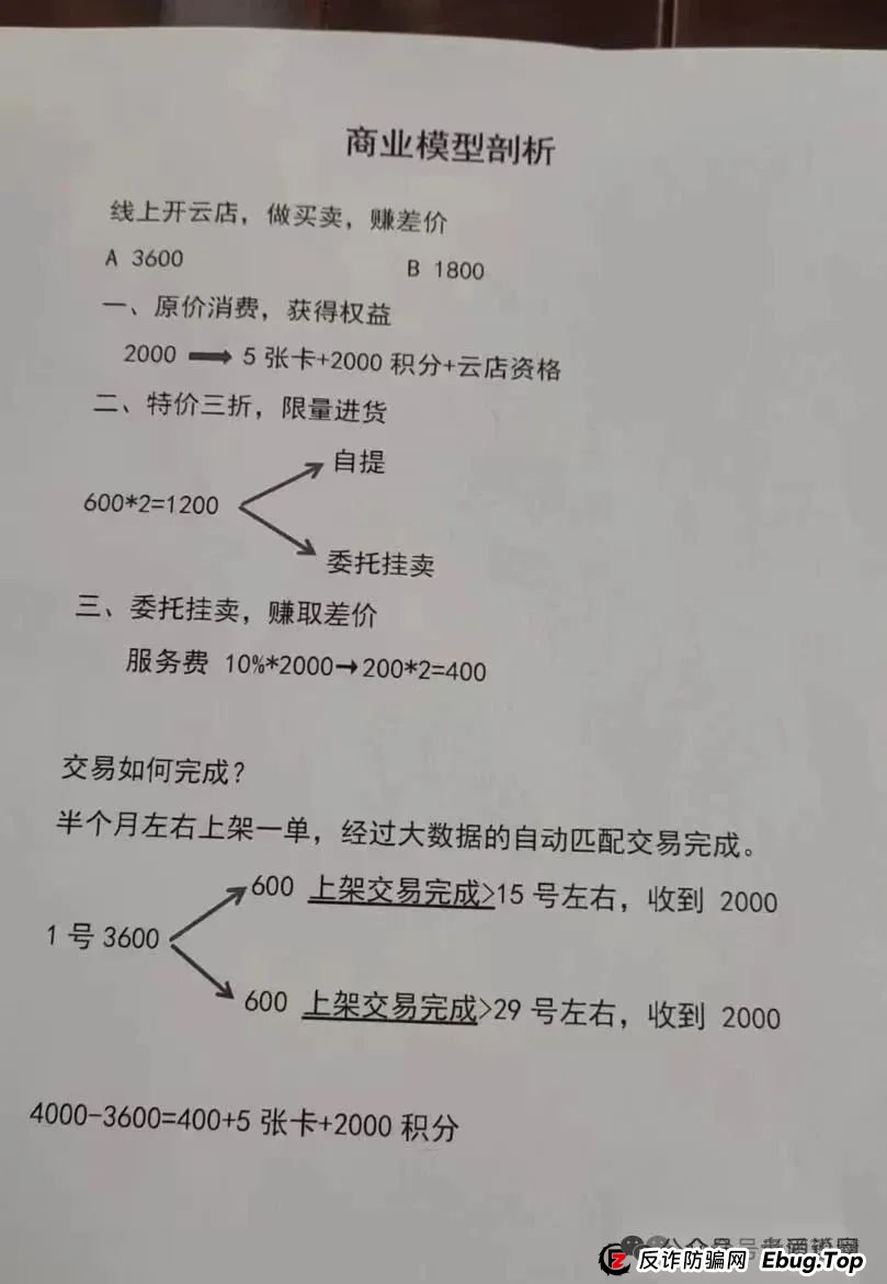 骗局揭秘:【宏涤洗衣】实为 “资金盘”,疯狂拉人头后,三十万会员正踩在 “爆雷” 边缘 骗局揭秘:【宏涤洗衣】实为 “资金盘”,疯狂拉人头后,三十万会员正踩在 “爆雷” 边缘