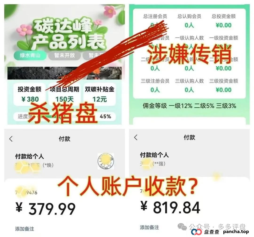 【碳达峰 APP】妥妥的资金盘,各位会员切勿上当!!! 【碳达峰 APP】妥妥的资金盘,各位会员切勿上当!!!