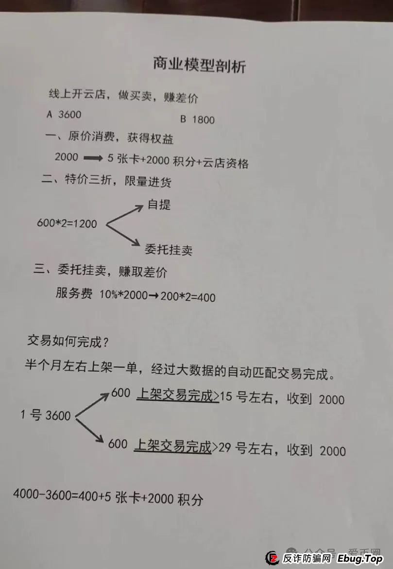宏涤洗衣资金盘骗局揭秘：假开洗衣店，实则是传销资金盘骗局！