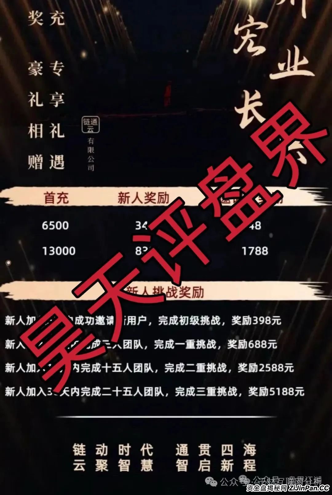 6月23日最新资金盘项目骗局曝光，Achman AM 兔子外汇保险，云誉证券（链通云），众创盟随时可能卷钱跑路！