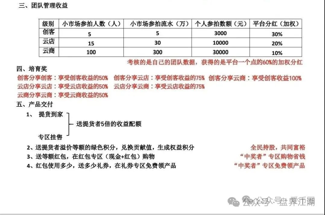 易无界抢单互助资金盘骗局,重启盘又冒充新盘开始忽悠人了,操盘手圈钱过千万,高度预警,即将崩盘跑路! 易无界抢单互助资金盘骗局,重启盘又冒充新盘开始忽悠人了,操盘手圈钱过千万,高度预警,即将崩盘跑路!