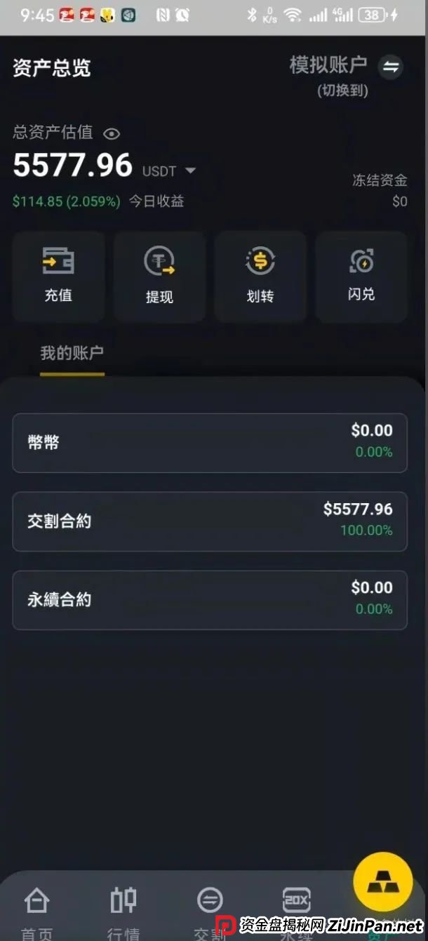 荣辉资产BXO交易所骗局运作模式解密：如何利用“合约交易”割韭菜？